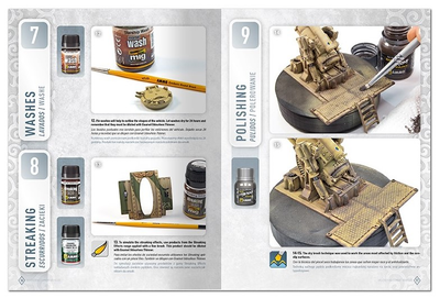 Ammo Wargaming Universe 06 Weathering Combat Vehicles (8432074069256)