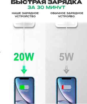 Комплект швидкої зарядки 20 Вт для Apple iPhone Foxconn Швидкий зарядний пристрій 35W USB-C Power Adapter Type-C Кабель зарядки USB-C to Lightning (37431-b)
