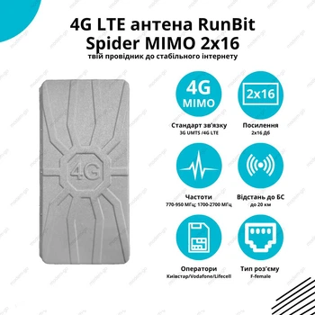 3G/4G антенна RunBit Spider LTE MIMO