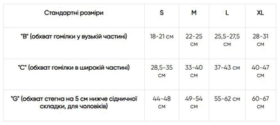 Монопанчоха компресійна Soloventex, 2 клас, 350 DEN, чоловіча, чорний меланж, арт. 550-406/550-416/550-426, S, Правий, Зріст 180-195