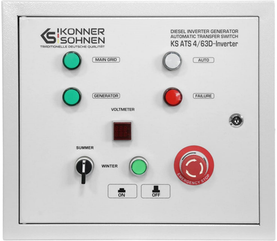 Блок автоматического ввода резерва KS ATS 4/63D-Inverter