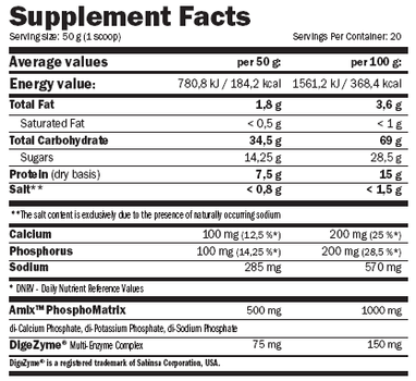 Gainer Amix CarboJet Gain 4000 g Chocolate (8594159531437)