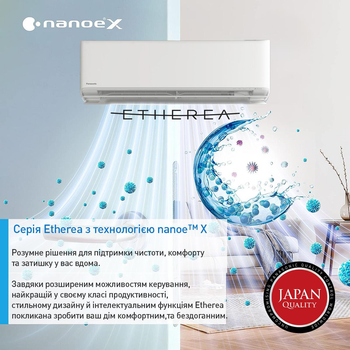 Внутрішній блок кондиціонера Panasonic Etherea CS-XZ25ZKEW-H Black