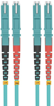 Patchcord światłowodowy Helos złącze dupleksowe E2000 (LSH) do E2000 (LSH) Wielokolorowy 2 m (4005938546824)