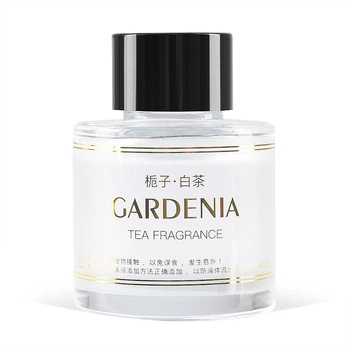 Ароматерапевтические духи для WiWU Wi-AR003 — Tea Scent QPL-15