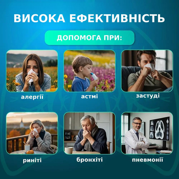 Ультразвуковий інгалятор меш-небулайзер портативний для інгаляції для дітей і дорослих JSL-W302