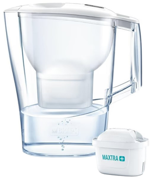 Фильтр-кувшин Brita Aluna_eu XL Белый