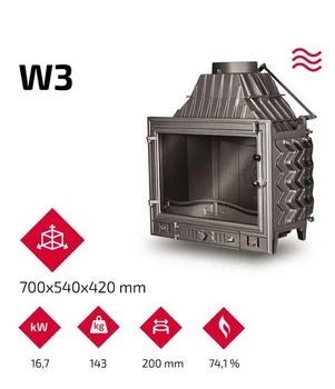 Каминная топка KAWMET W3 трехсторонняя