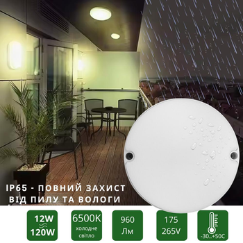 Светильник 12W 6500К IP65 накладной NORTE 1-NСP-1402 круглый