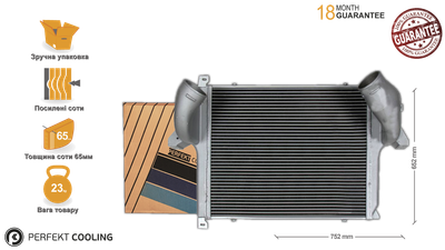 Інтеркулер Perfekt Cooling для Mercedes-Benz Actros (ОЕМ 9425010301)