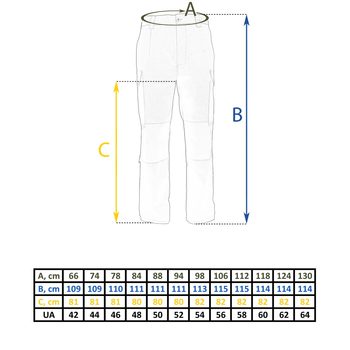 Бойові штани Tailor G5 з наколінниками ММ-14 (піксель ЗСУ), 58
