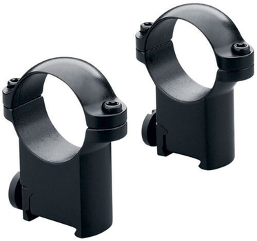 Кільця Leupold RM Sako 30mm Super High Matte