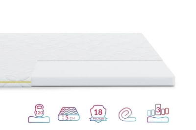 Тонкий матрац Lento Tutti/Ленто Тутті (топпер) ТМ Highfoam 170х200