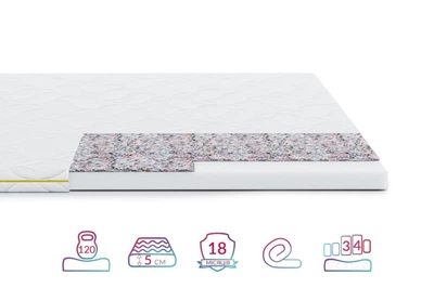 Тонкий матрац Lento Vivo/Ленто Віво (топпер) ТМ Highfoam 170х200
