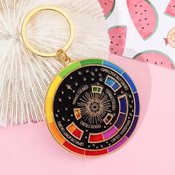 Вращающийся брелок на ключи, сумку Keychain подвеска - подсказка для сочетания цветов для художников / дизайнеров / визажистов, 9.4х5.7 см, разноцветный "S" (98239696)