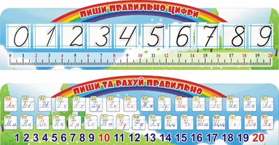 Набір стендів « Пиши та рахуй правильно» для початкової школи (Арт0819)