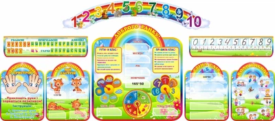 Набір стендів для оформлення кабінету НУШ (Арт0896)