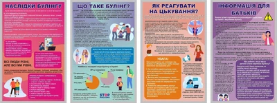 Набір стендів «Стоп булінг» 600мм×940мм×4шт (Арт0545)