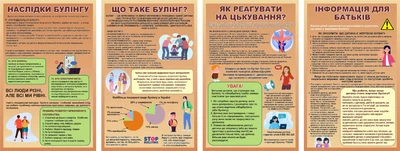 Набір стендів «Стоп булінг» 600мм×940мм×4шт (Арт1011)