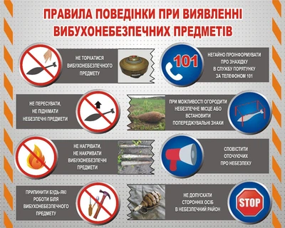 Стенд «Правила поведінки при виявленні вибухонебезпечних предметів» 750мм×600мм для садочка школи ліцею гімназії (Арт0155)