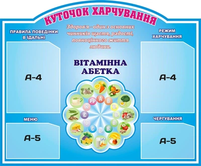 Стенд «Куточок харчування» з вітамінню абеткою 850мм×700мм (Арт0312)