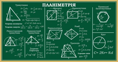 Стенд «Планіметрія» для кабінету математики 1200мм×640мм (Арт0671)