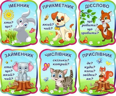 Набір стендів «Частини мови» 200мм×250мм×6шт (Арт0570)