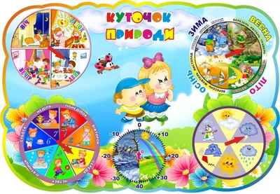 Стенд «Куточок природи» з рухомими стрілками 620мм×430мм (Арт0936)