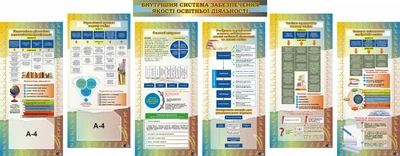Набір стендів для методичного кабінету (Арт1281)