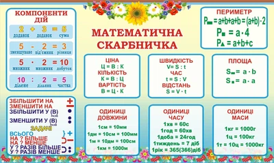 Стенд «Математична скарбничка» для початкової школи1120мм×670мм (Арт1452)
