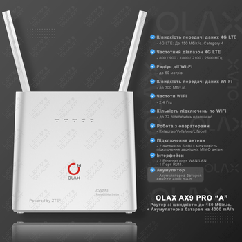 Высокоскоростной 4G маршрутизатор модем/роутер WI-FI 3G/4G LTE OLAX AX9 PRO "B"+ две антенны по 5 дБи. Аккумулятор 4000 мАч. Скорость до 150 Мбит/с. Поддержка до 32 устройств. Для операторов Киевстар, Lifecell, Vodafone
