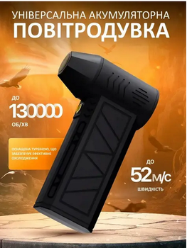 Мини турбовентилятор аккумуляторный turbo jet fan 130000 RPM вентилятор турбо 5000мАч воздуходувка портативная турбо вентилятор с 4 скоростями (036-турбо)