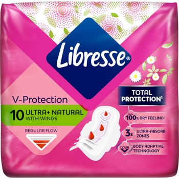 Прокладки гігієнічні Libresse Ultra Normal Wing AloeVera&Camomile 10 шт (7322540344059)
