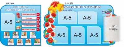 Набір стендів «Класний куточок» з книжкою (Арт1356)