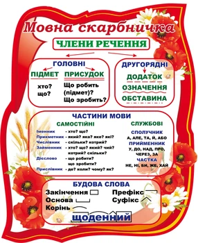 Стенд «Мовна скарбничка» для початкової школи 480мм×580мм (Арт1451)