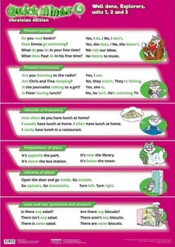 Плакат Quick Minds 4 (Ukrainian edition) НУШ Комплект плакатів 3 шт.