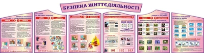 Набір з 7-ми стендів з безпеки життєдіяльності для навчальних закладів (Арт0913)