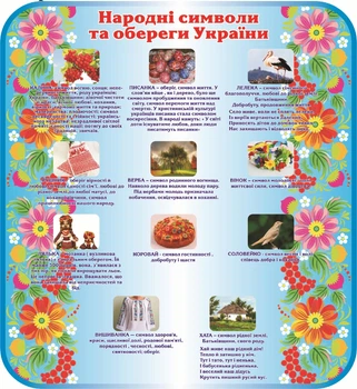 Стенд «Народні символи та обереги України» 680мм×740мм (Арт1086)
