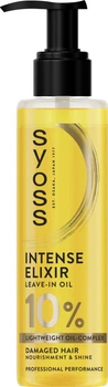 Еліксир SYOSS Beauty Elixir 100 мл (9000100692083)