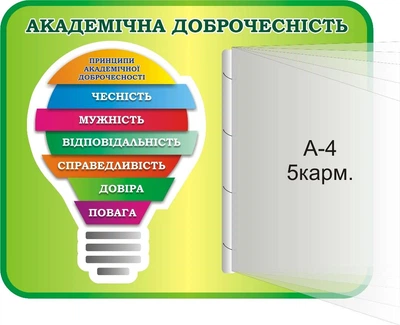 Стенд «Академічна доброчесність» для школи ліцею гімназії 500мм×400мм (Арт2265)