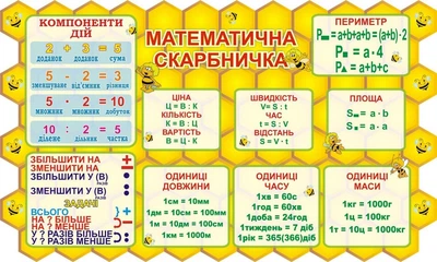 Стенд «Математична скарбничка» для початкової школи 1120мм×670мм (Арт1982)