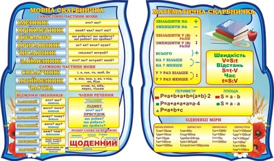 Набір стендів «Мовна та математична скарбничка» 650мм×780мм×2шт (Арт1988)