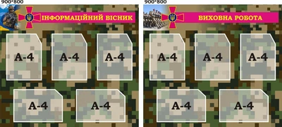 Набір стендів «Інформаційний вісник + виховна робота» для школи ліцею гімназії (Арт2178)
