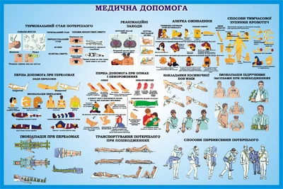 Стенд «Медична допомога» для кабінету Захист України 600мм×400мм (Арт1530)