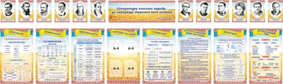 Набір стендів для оформлення кабінету української мови та літератури (Арт1923)