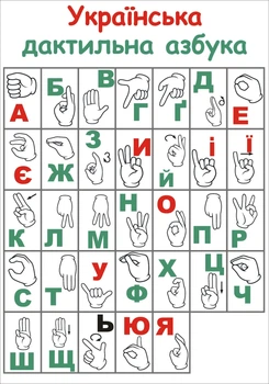 Стенд «Українська дактильна азбука» 570мм×700мм (Арт1891)