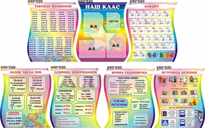 Набір стендів для початкової школи (Арт1696)