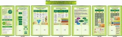 Набір стендів для оформлення методичного кабінету (Арт2208)