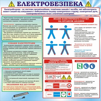 Стенд «Електронебезпека» 1000мм×1000мм (Арт1860)
