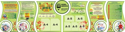 Набір з 11-ти стендів для НУШ (Арт1540)